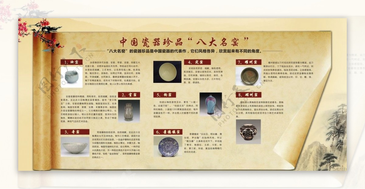 中国瓷器珍品八大名窑