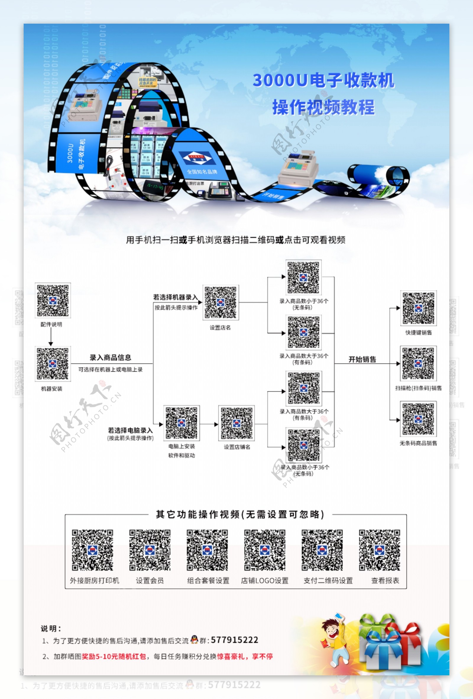 3000U网页视频