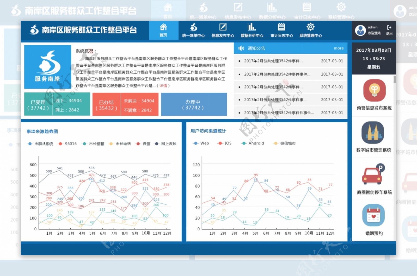 服务群众工作整合平台