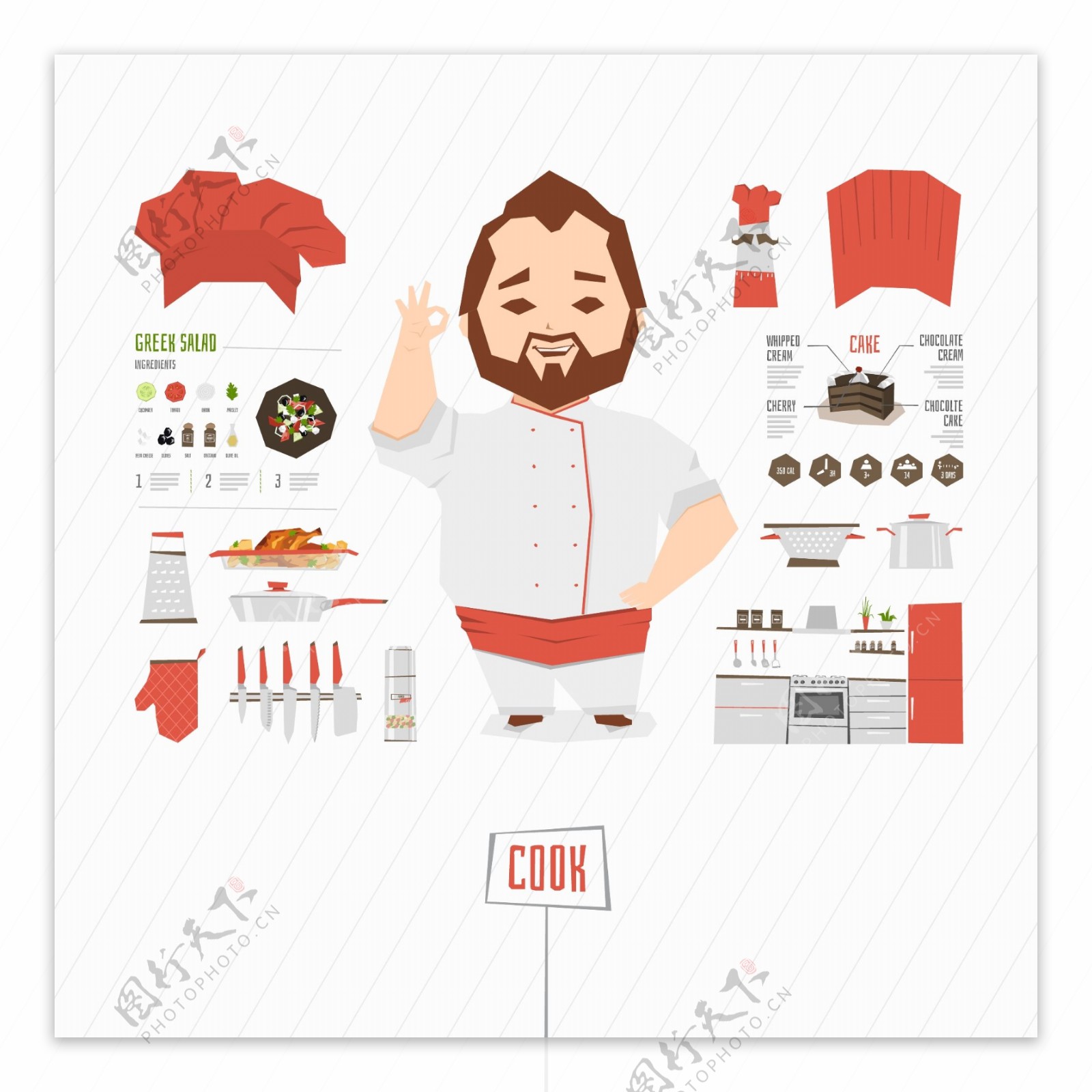 厨子职业的图标形象精美矢量图