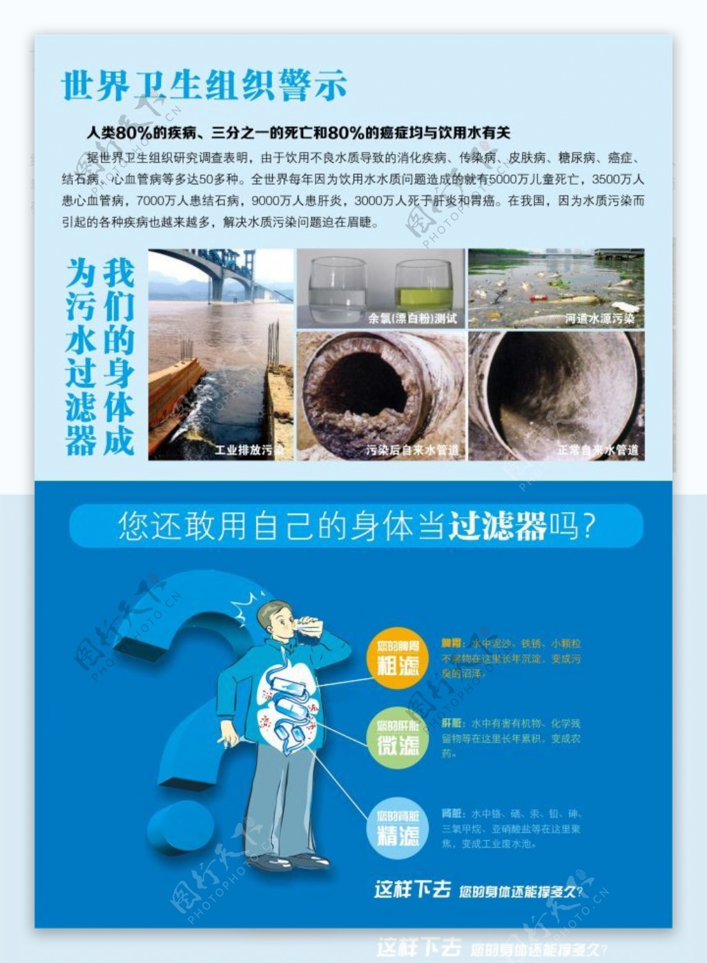 饮用水电解水宣传单张设计