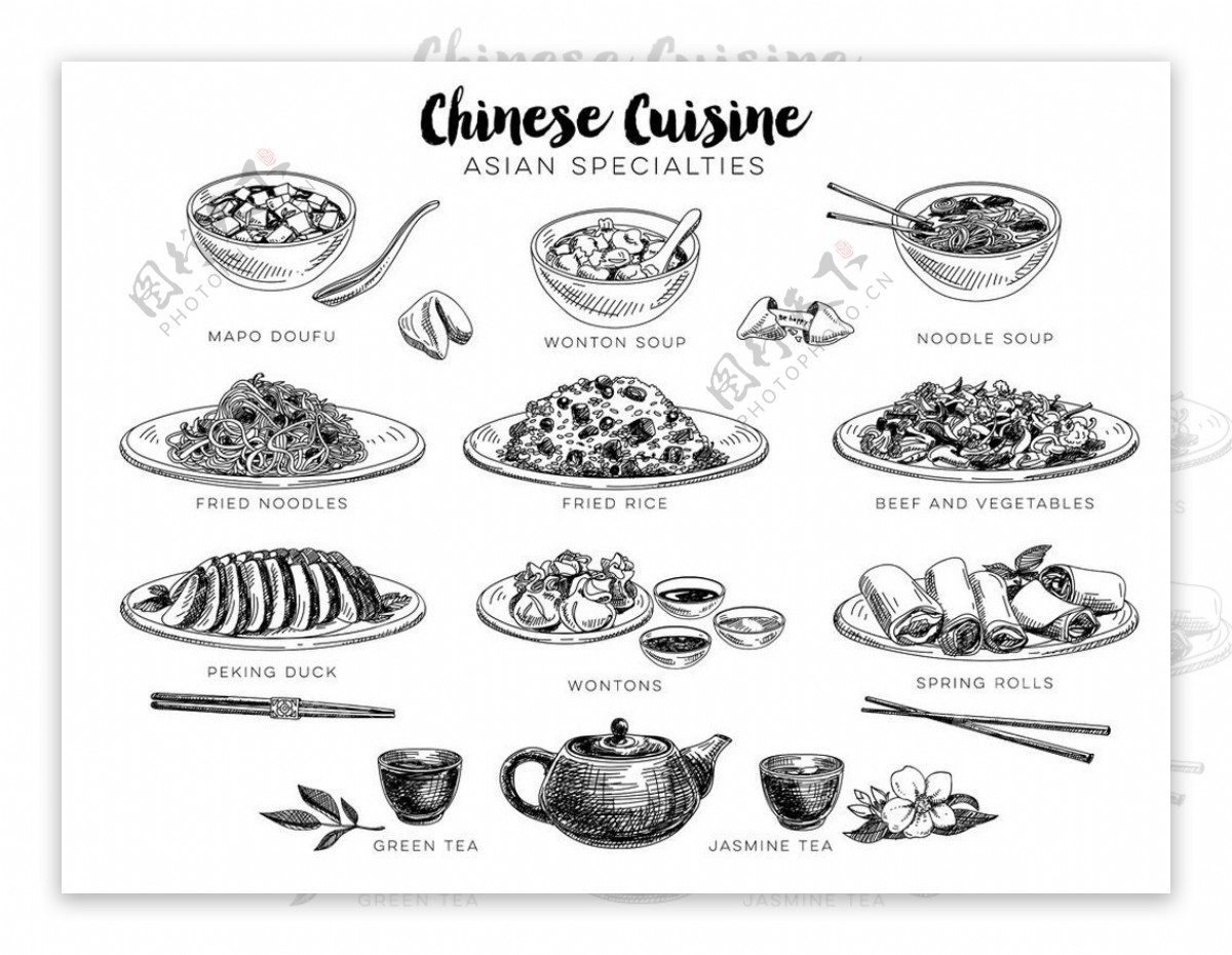 中国美食素描图片
