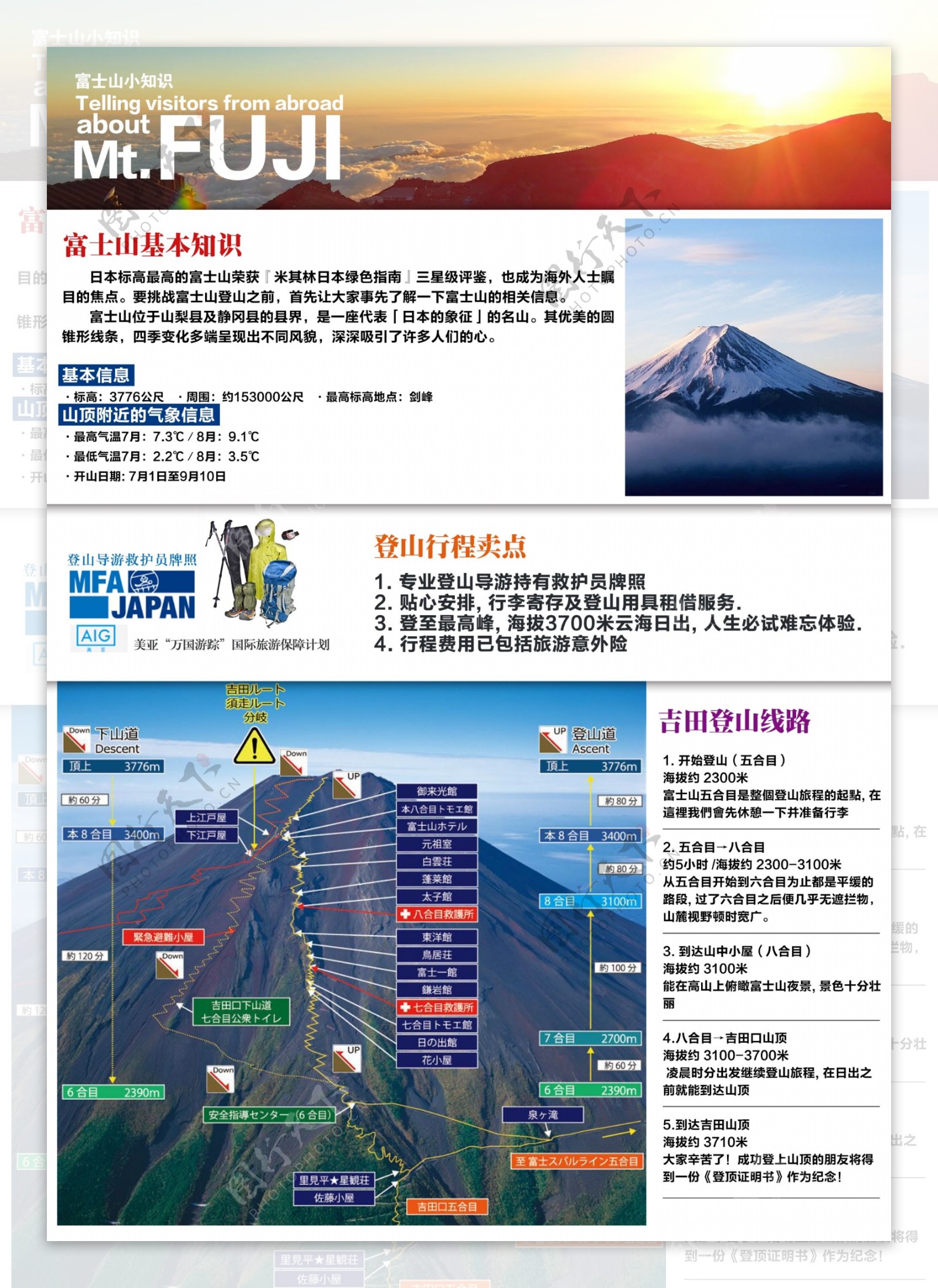 富士山簡介
