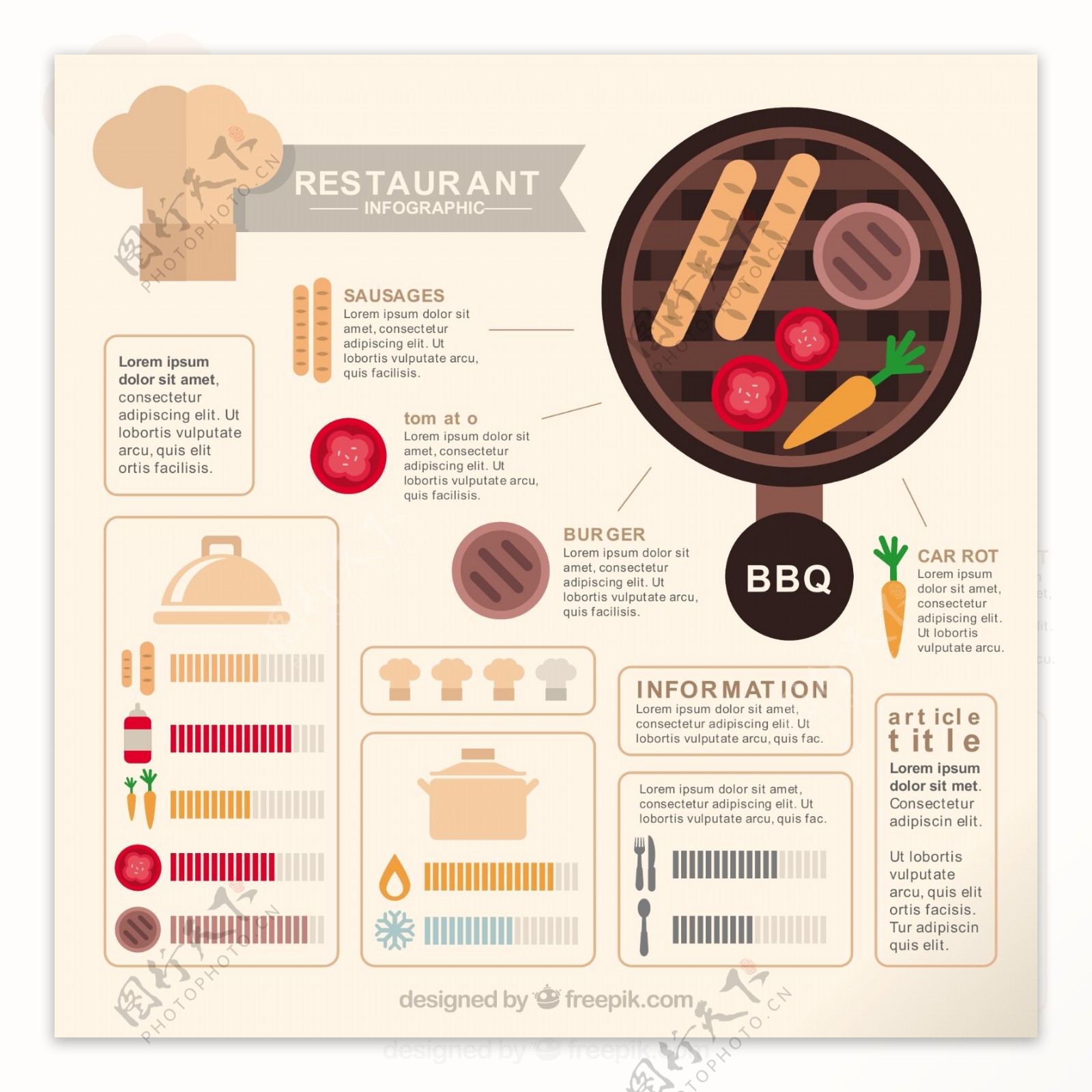 餐厅infography平面设计