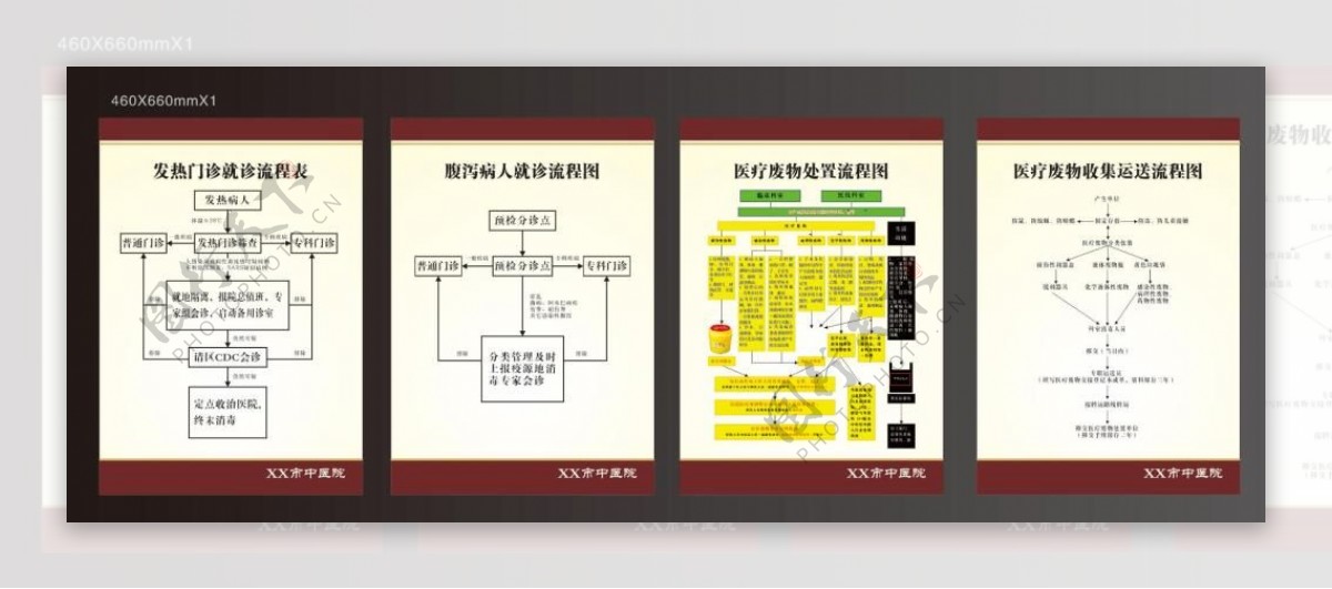 医院流程图