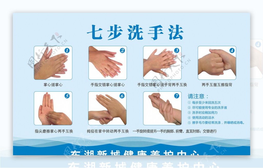 七部洗手医院蓝色卫生检图片