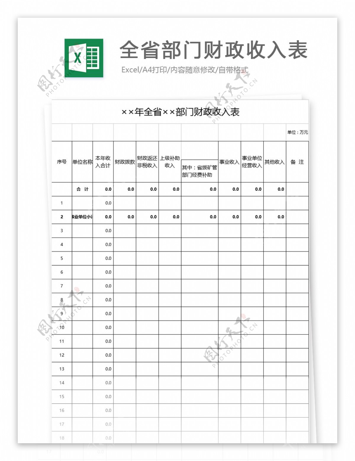 全省部门财政收入表