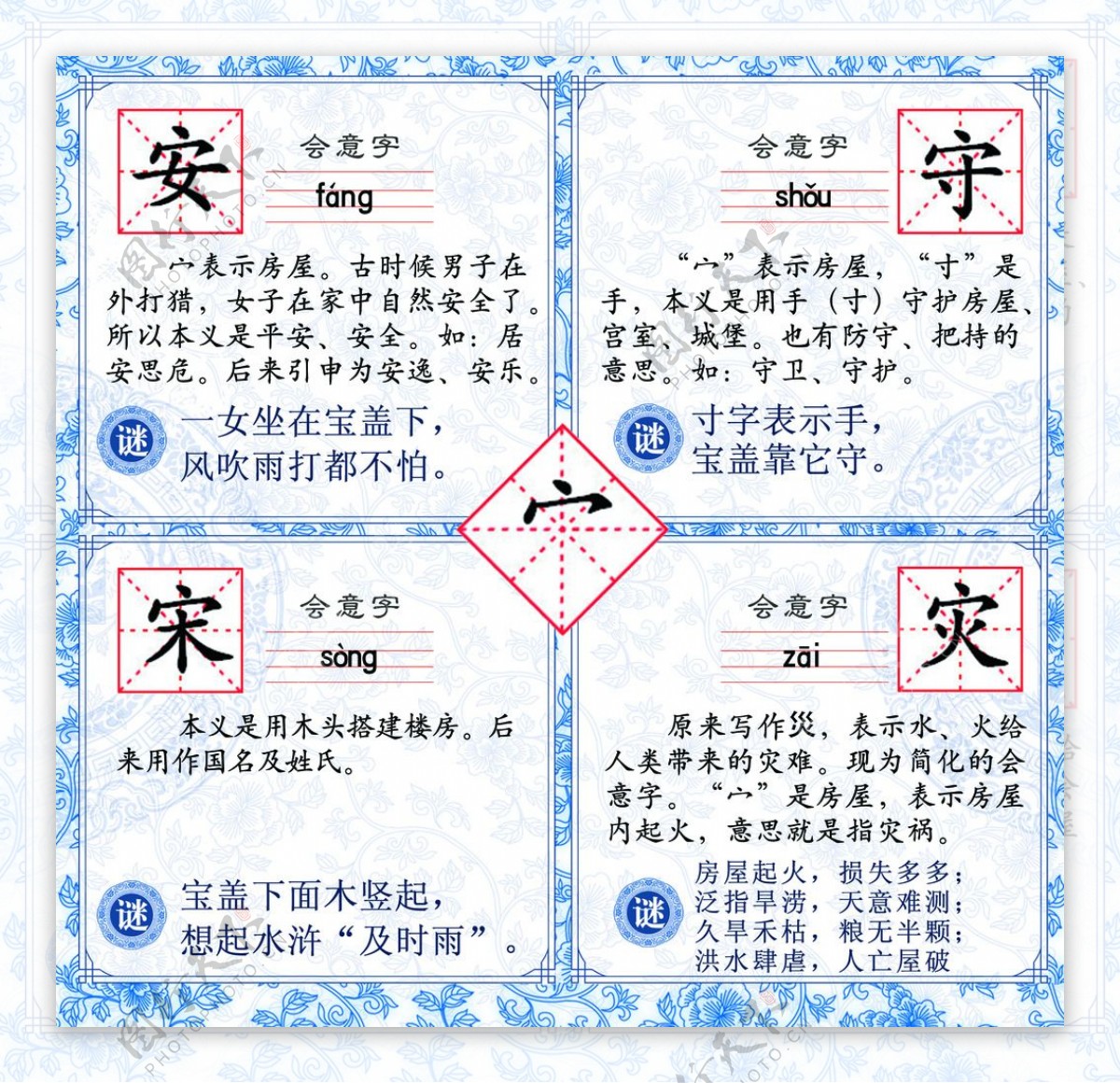 文字小学部首