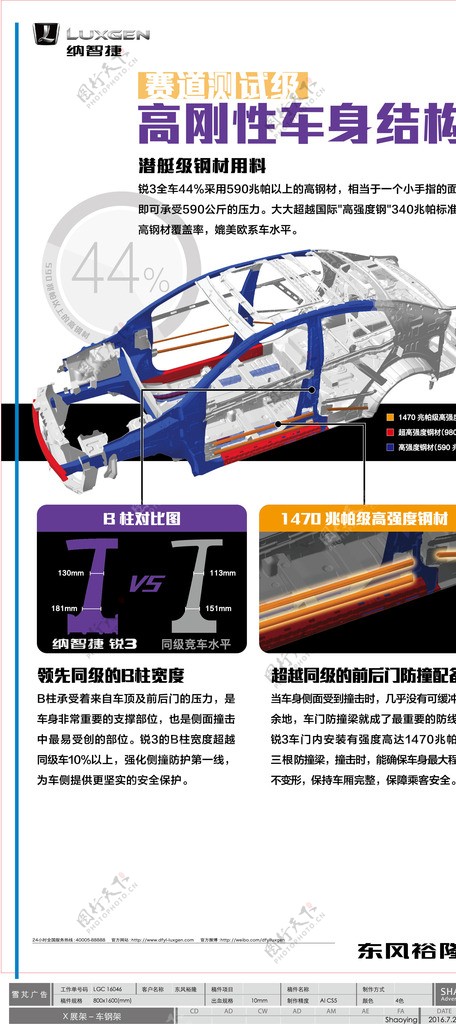 纳智捷锐3车身钢架X展架