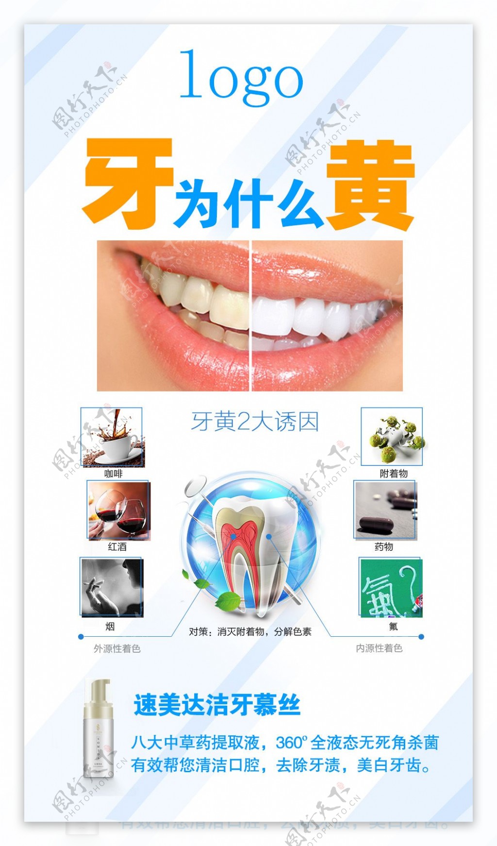 牙膏牙齿口腔健康海报