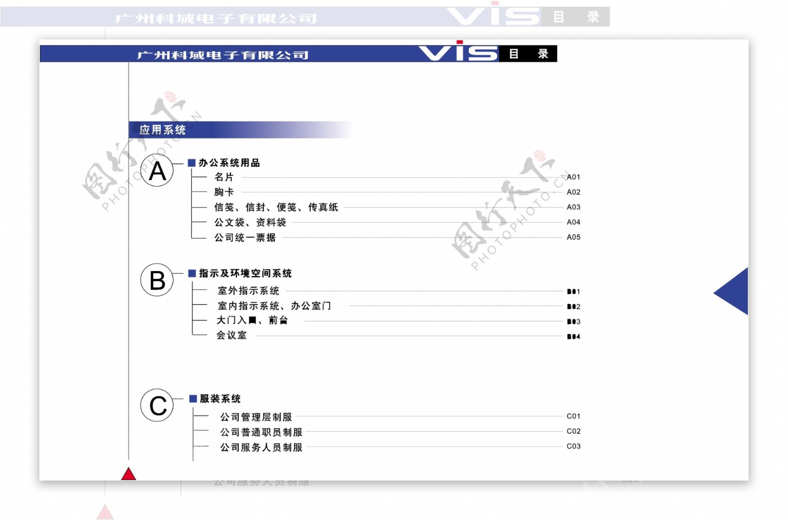 广州科域电子VI矢量CDR文件VI设计VI宝典