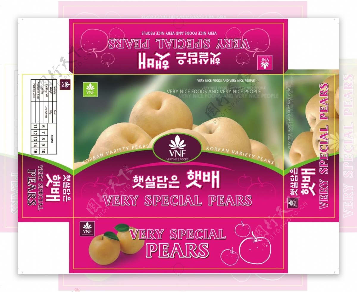 韩国梨包装箱