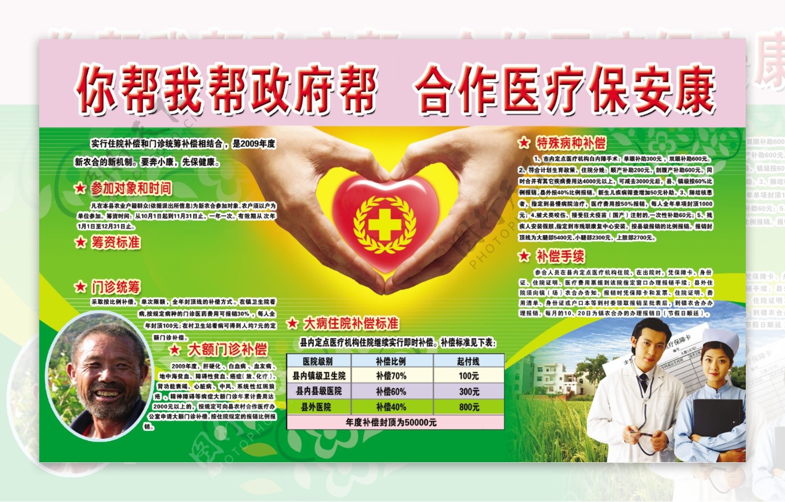 农村合作医疗广告图片