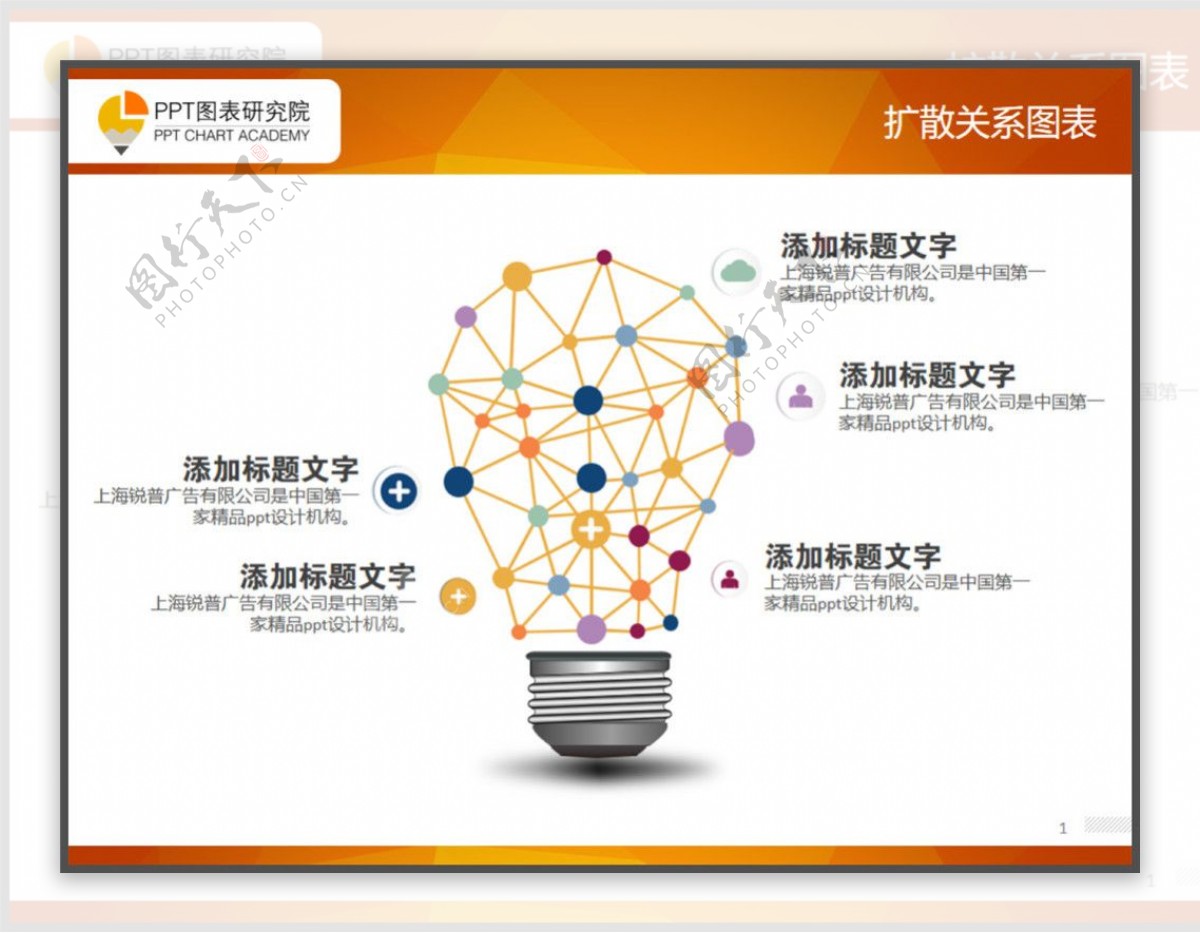 创意灯泡扩散图表