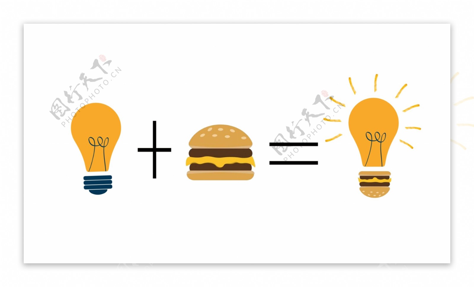 汉堡与灯泡标志素材