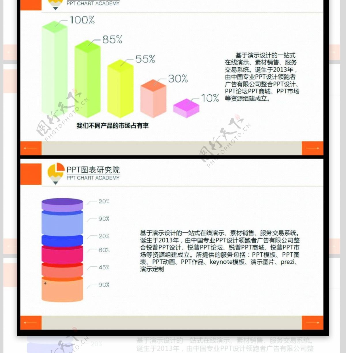 7套彩色数据对比ppt图表