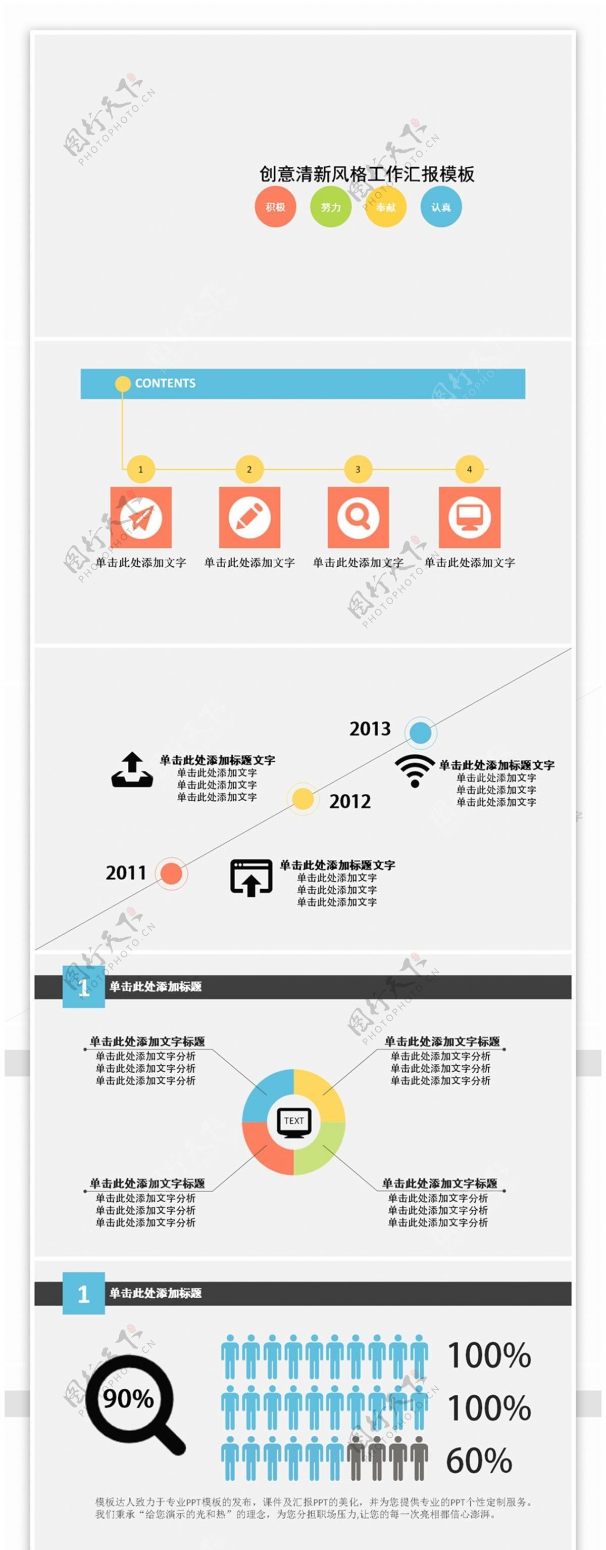 绿色创意清新广告工作汇报商务PPT模板