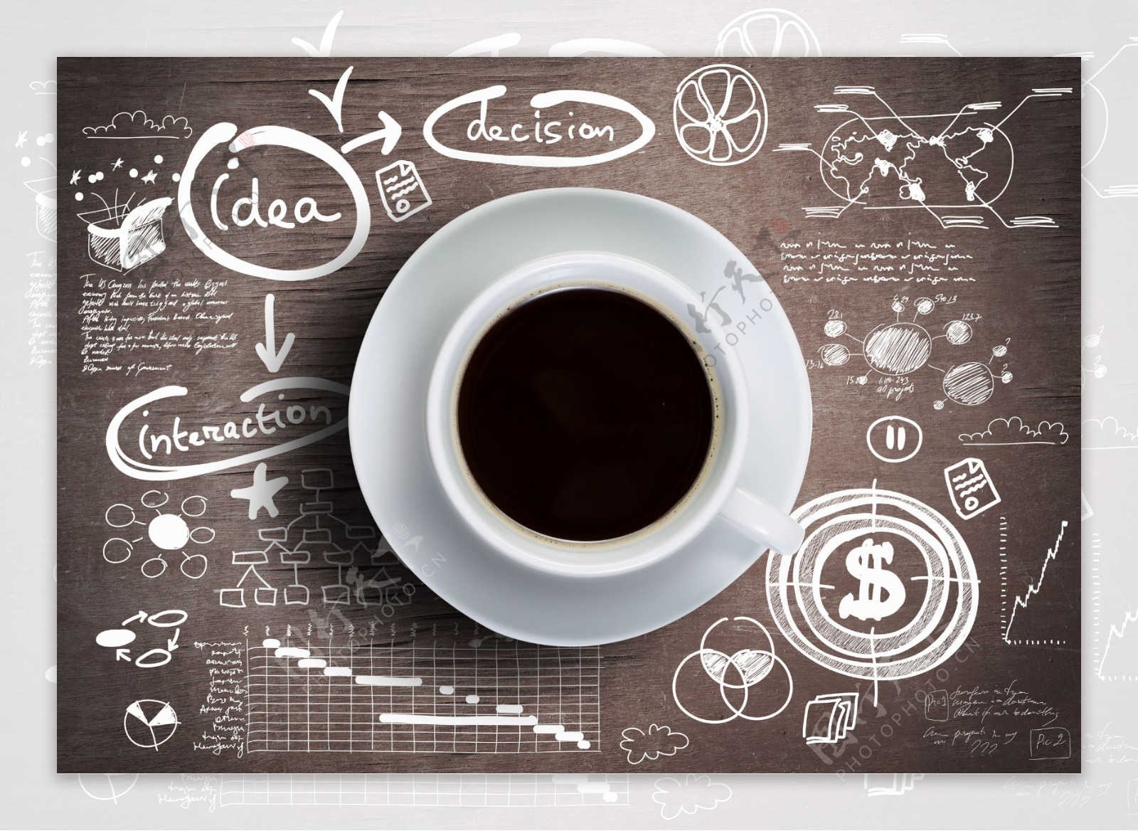 商务图表与咖啡背景图片