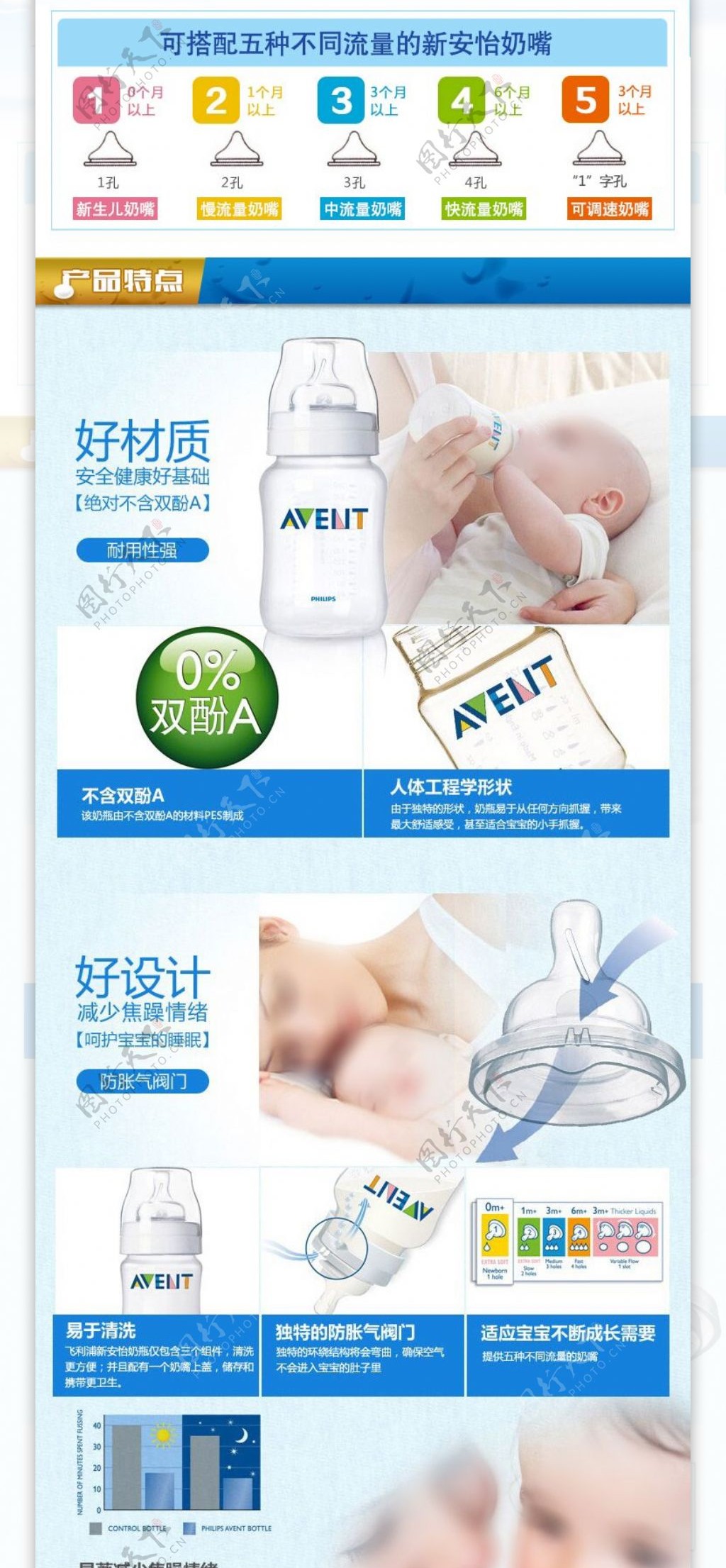 母婴用品PP奶瓶产品详情