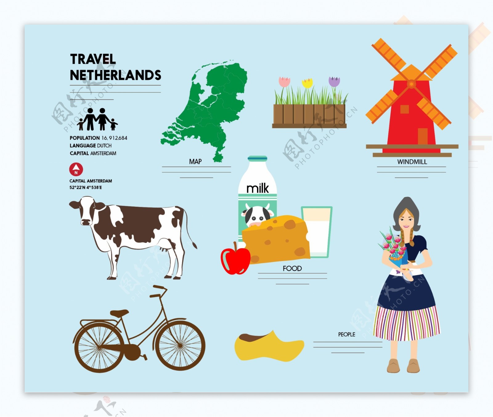 荷兰旅行元素设计