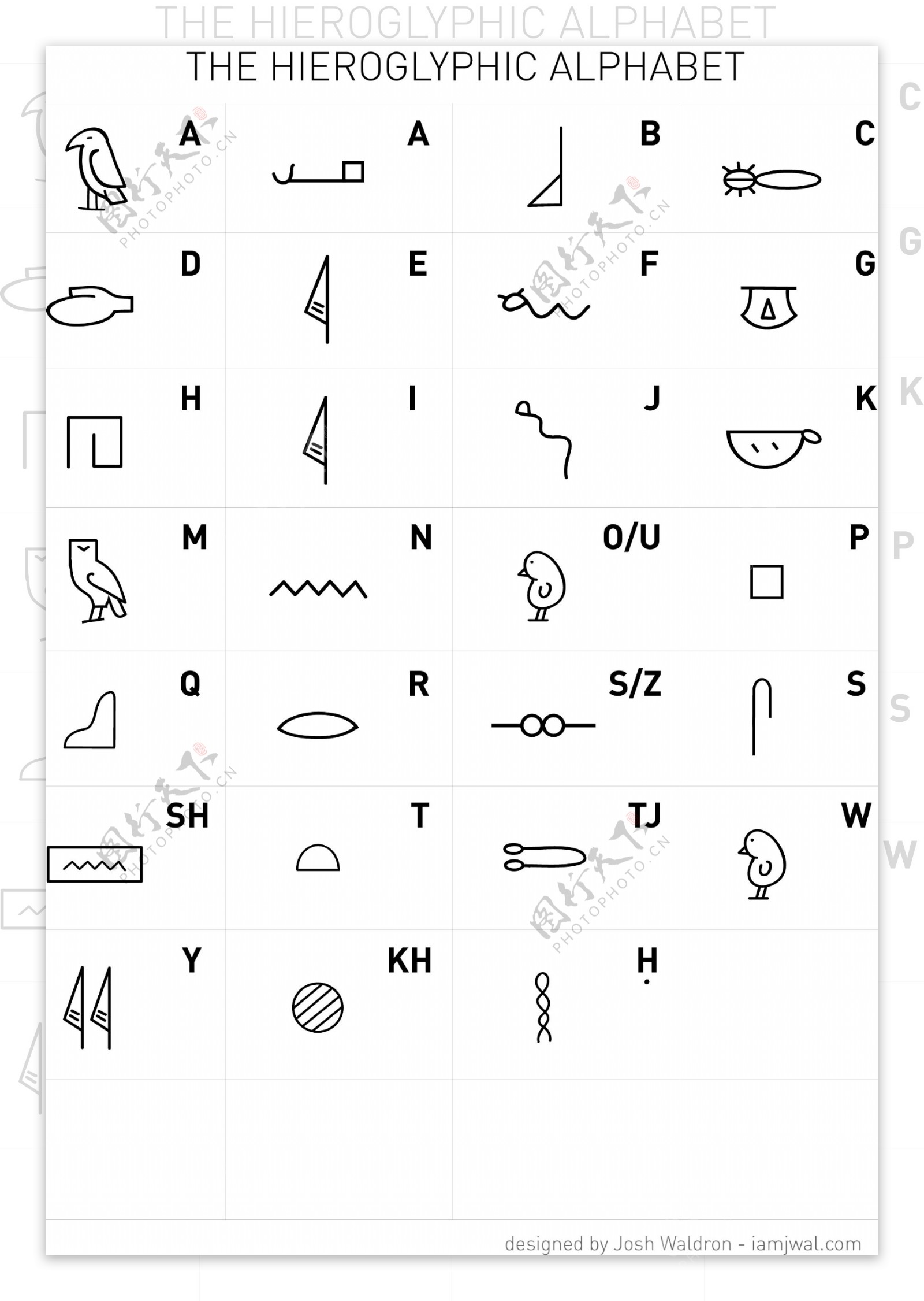 程式化的埃及象形文字