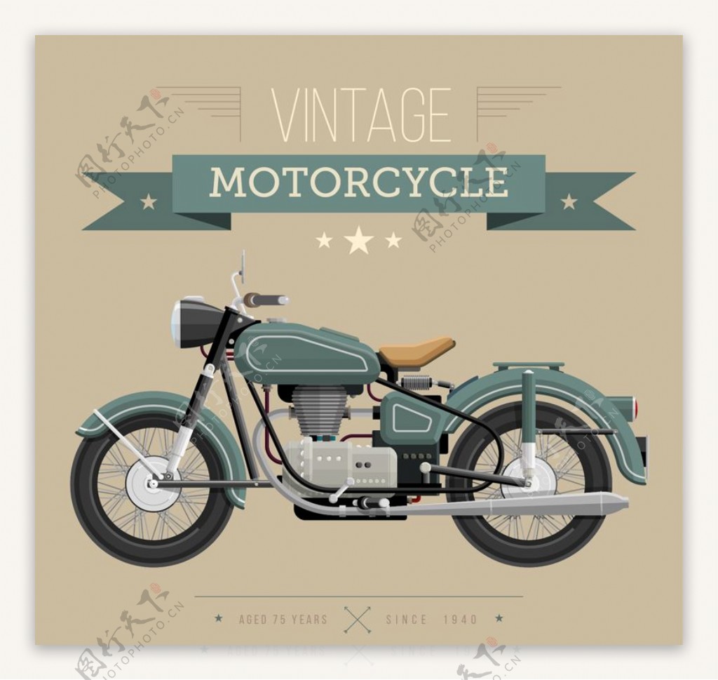 复古时尚摩托车海报矢量素材