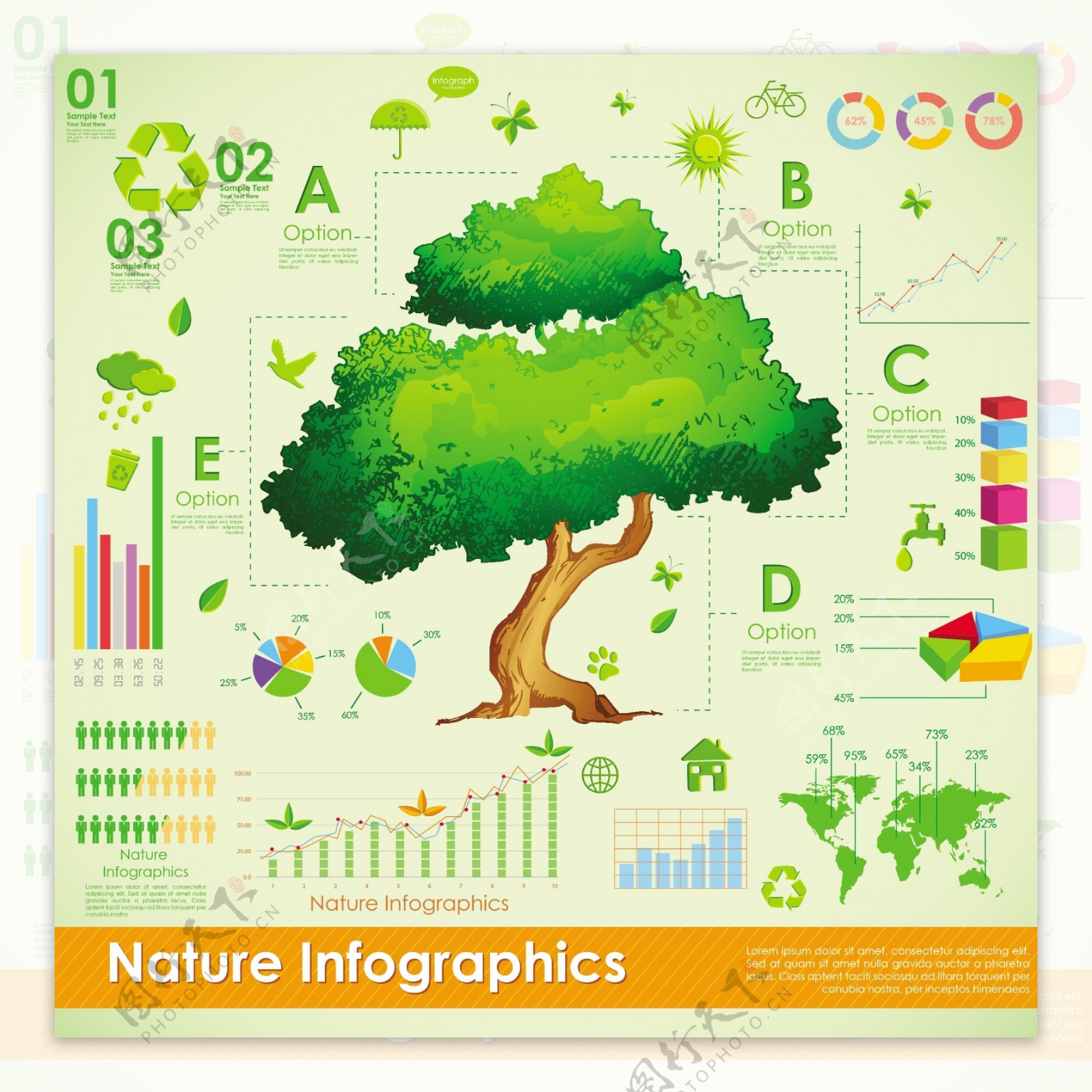 自然環境評估小冊子印刷素材
