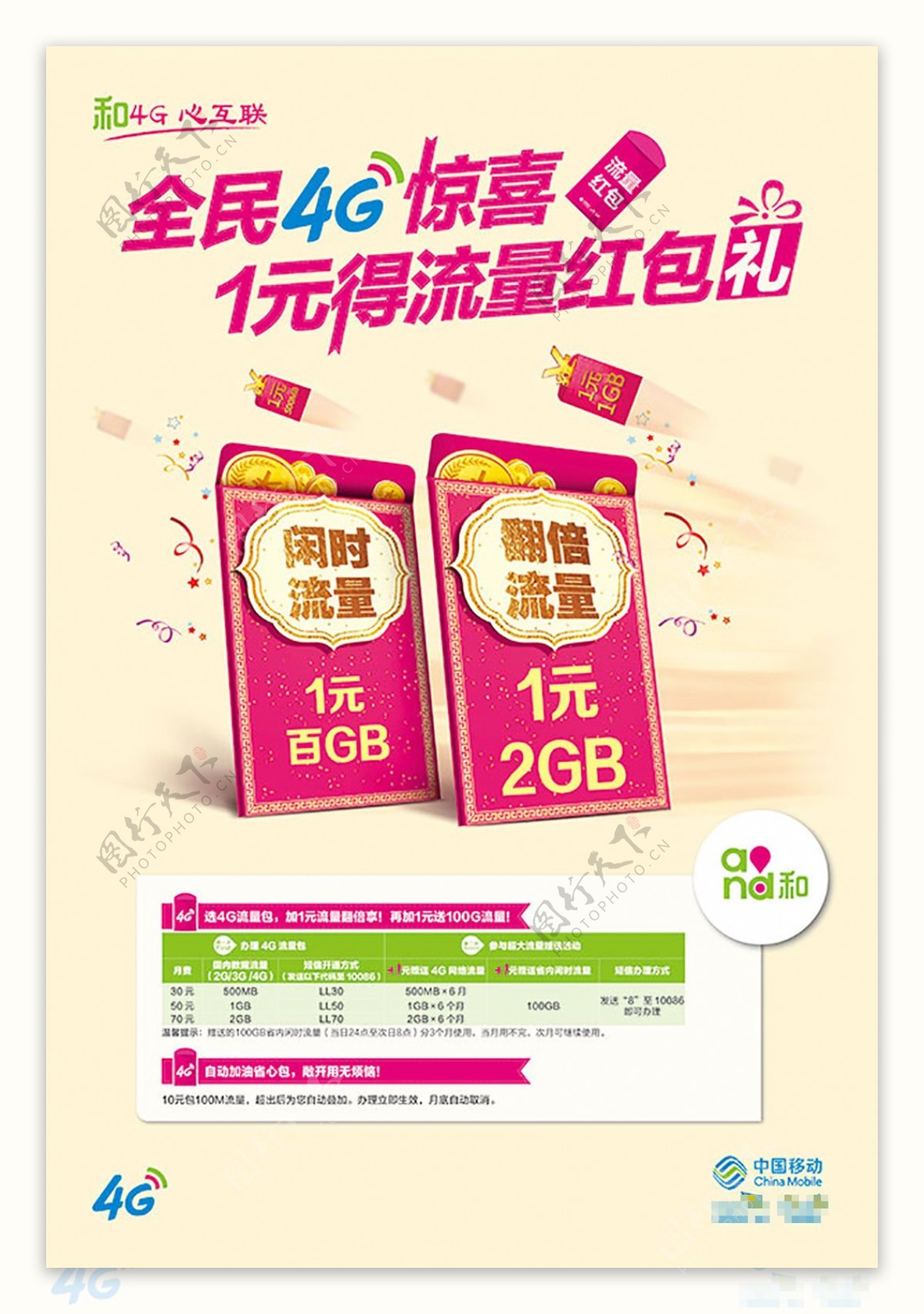 4G移动流量海报