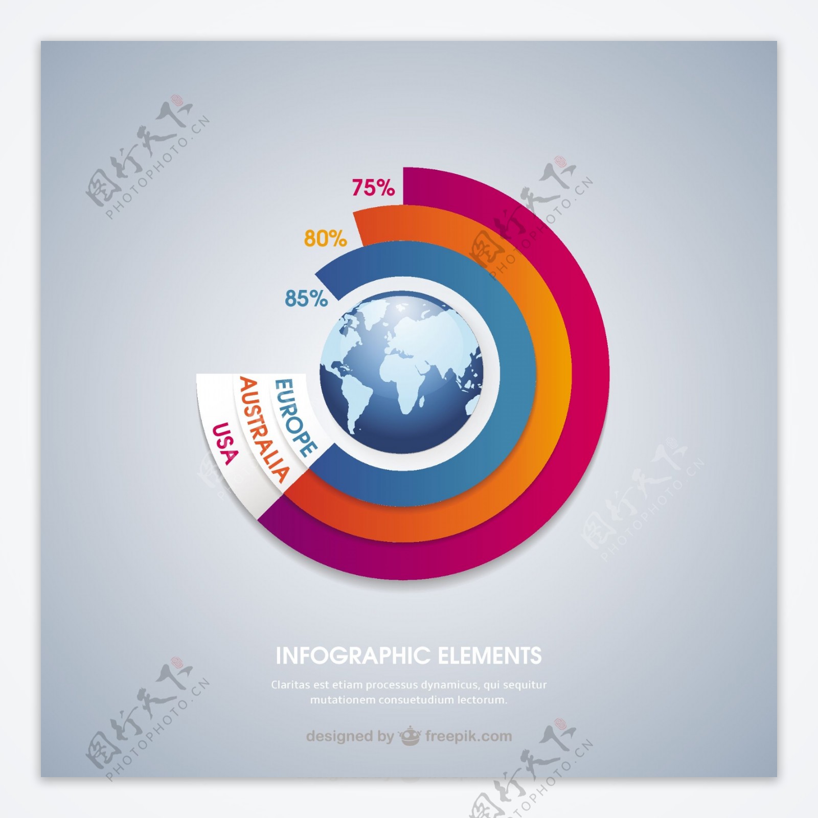 国际信息图表