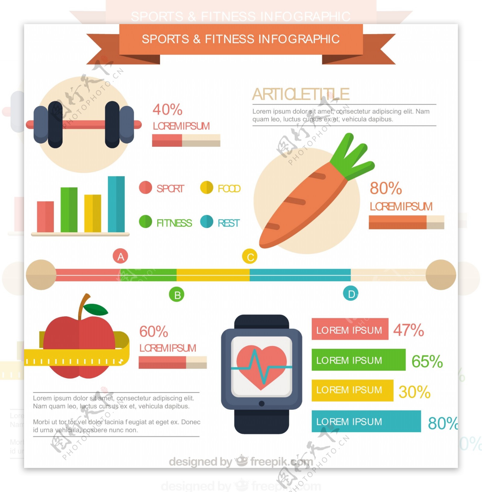 体育和健身infography