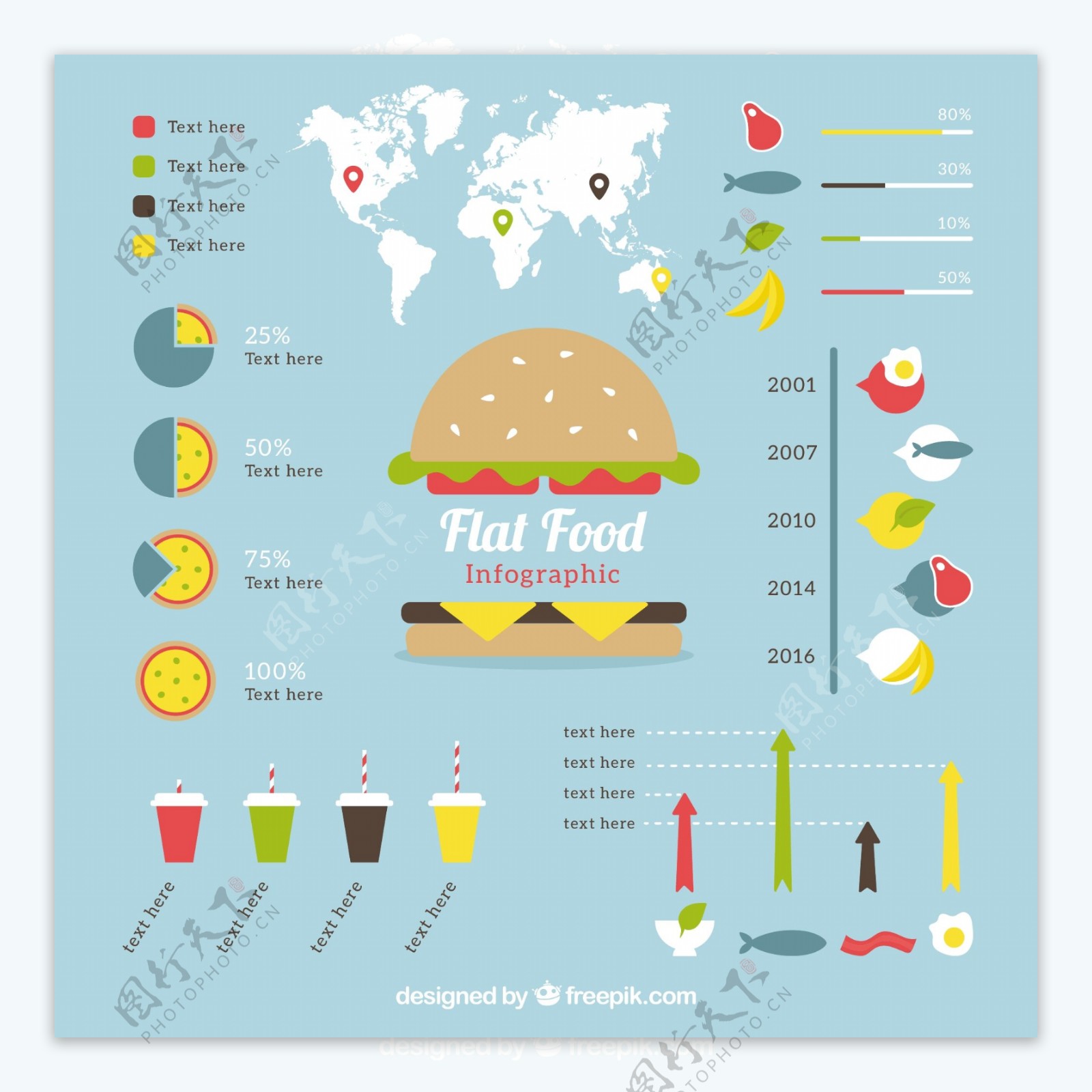 食品信息图表模板与汉堡和世界地图