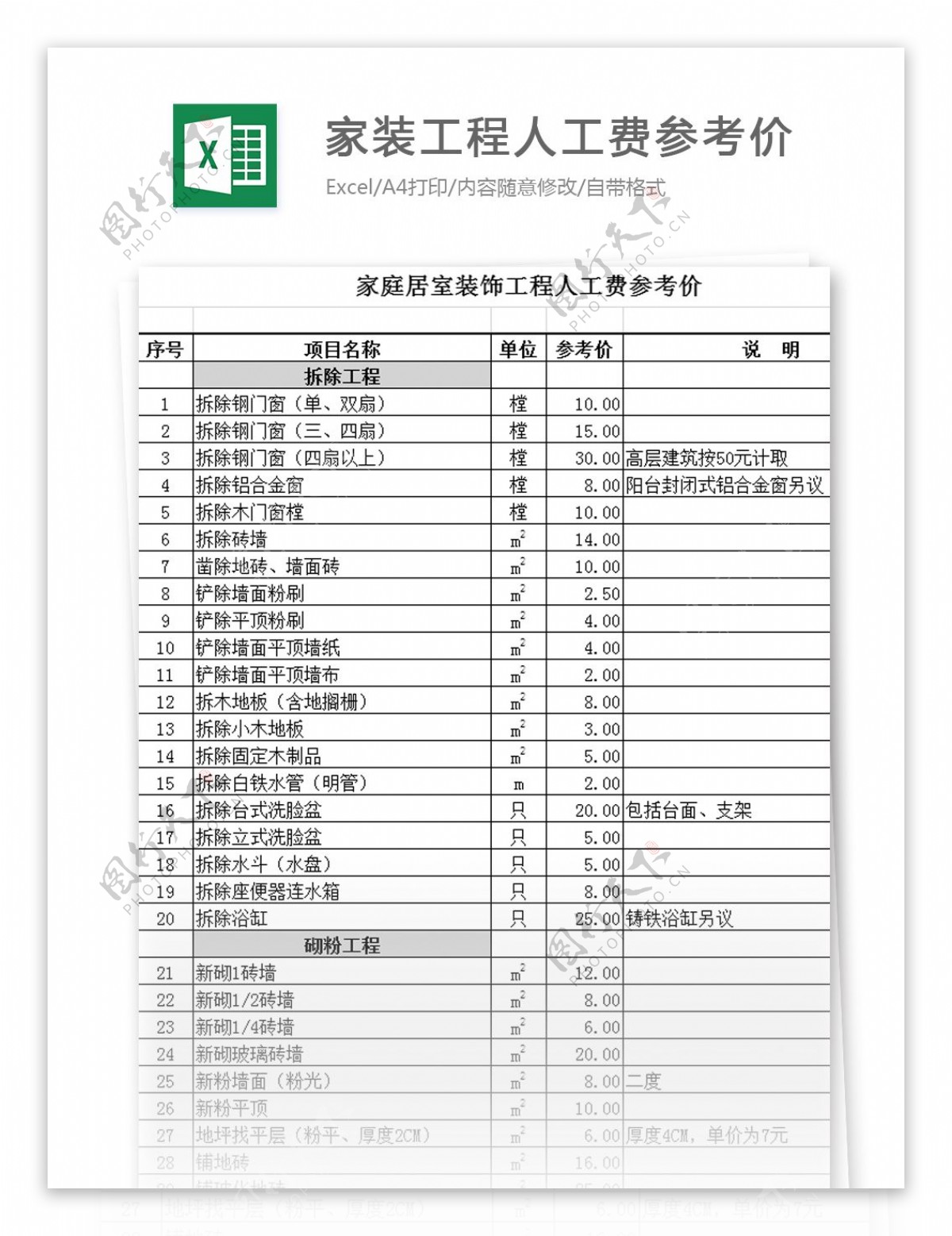 家居装饰工程人工费参考价目excel模板