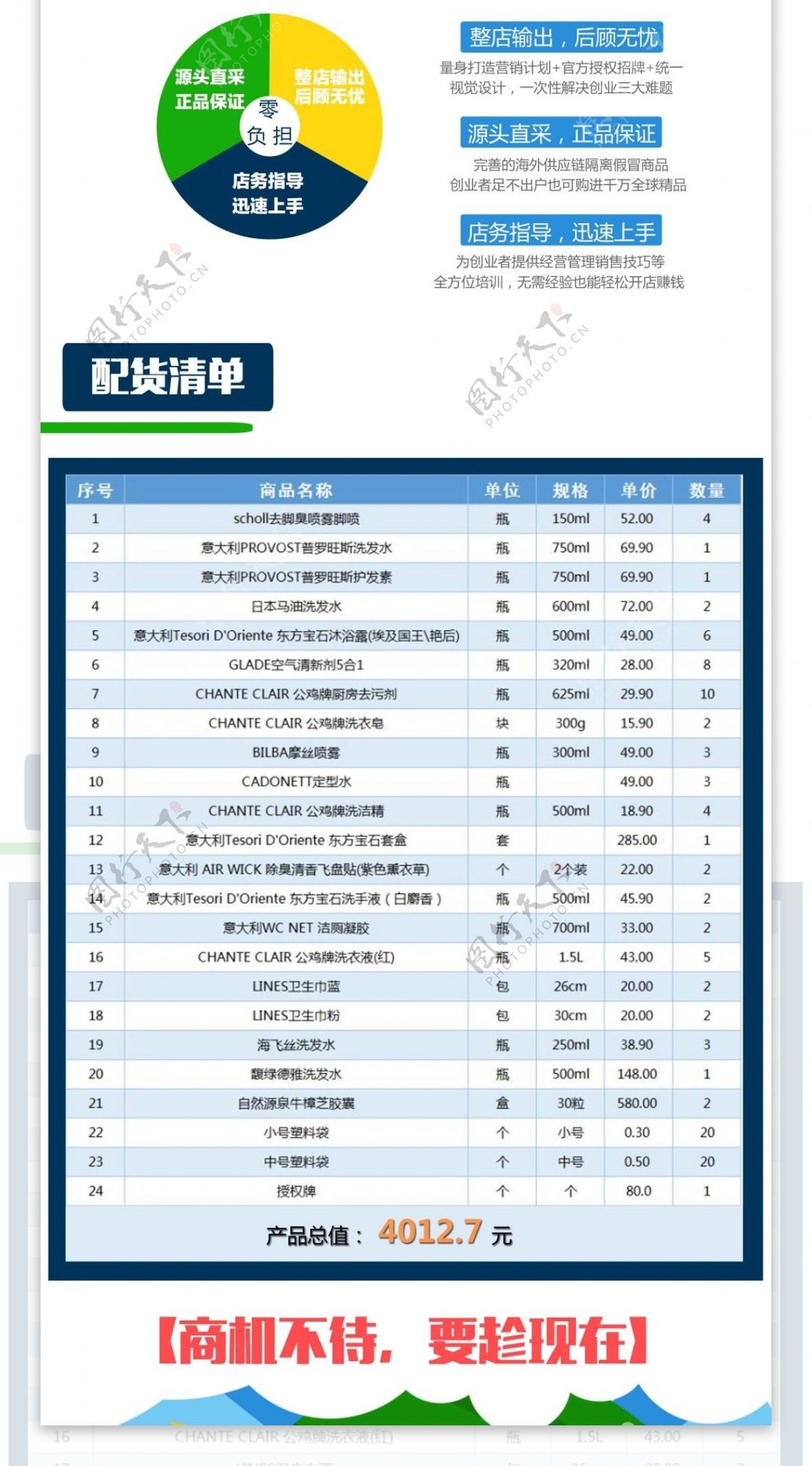 微信详情海报活动创意海报投资海报