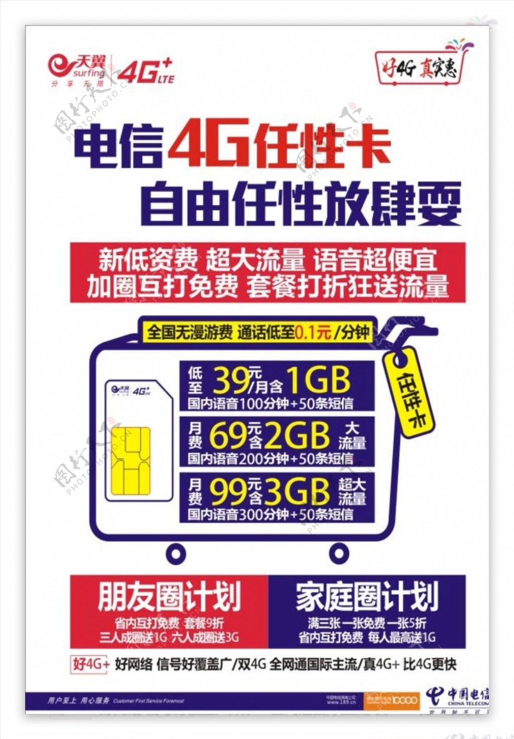 中国电信4G任性卡