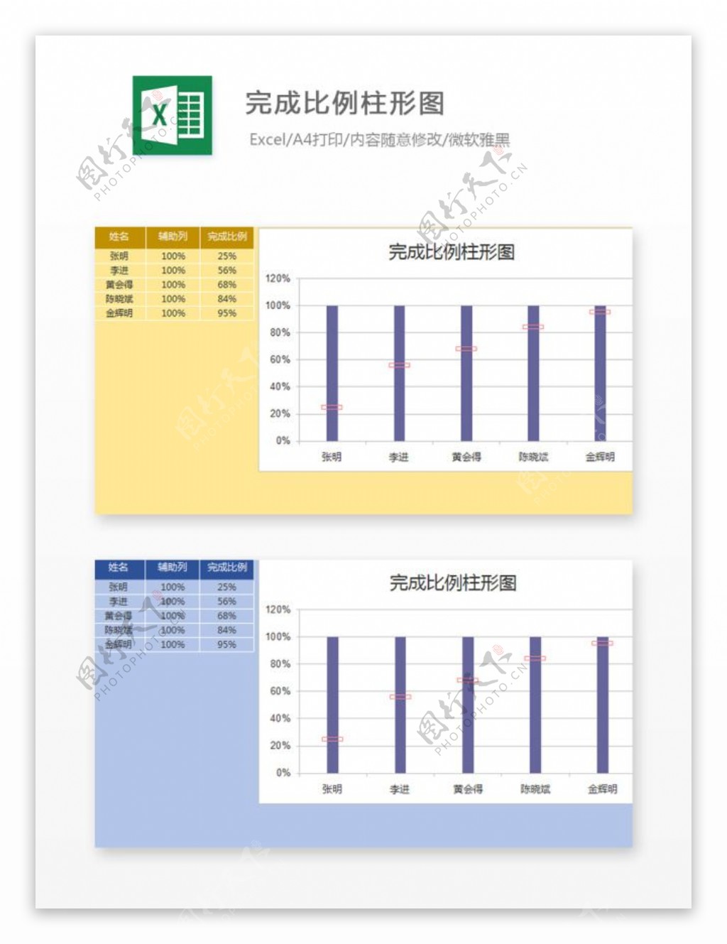 完成比例柱形图Excel图表