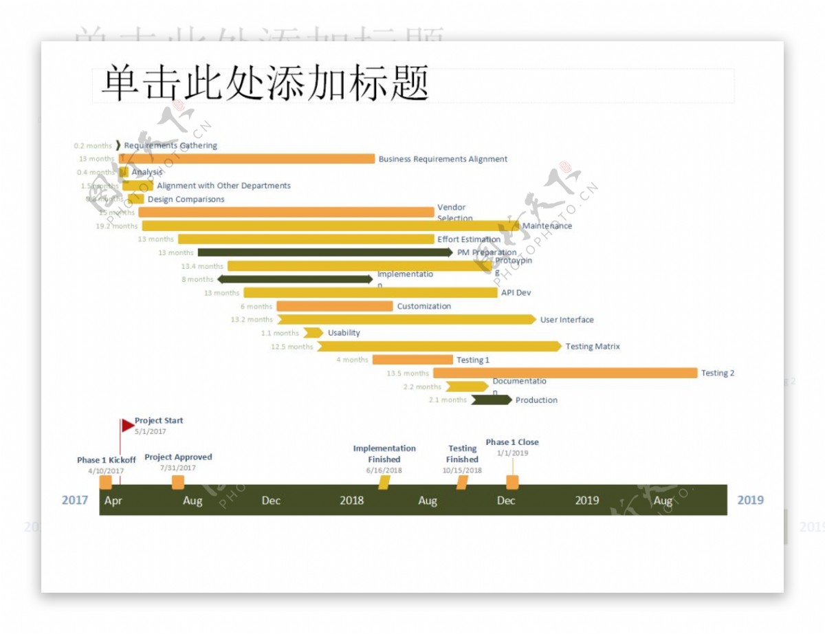 图表时间轴PPT