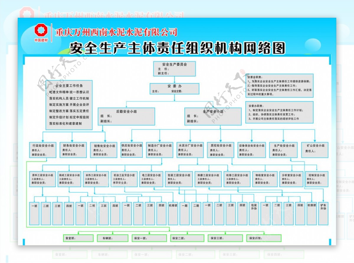 组织机构图