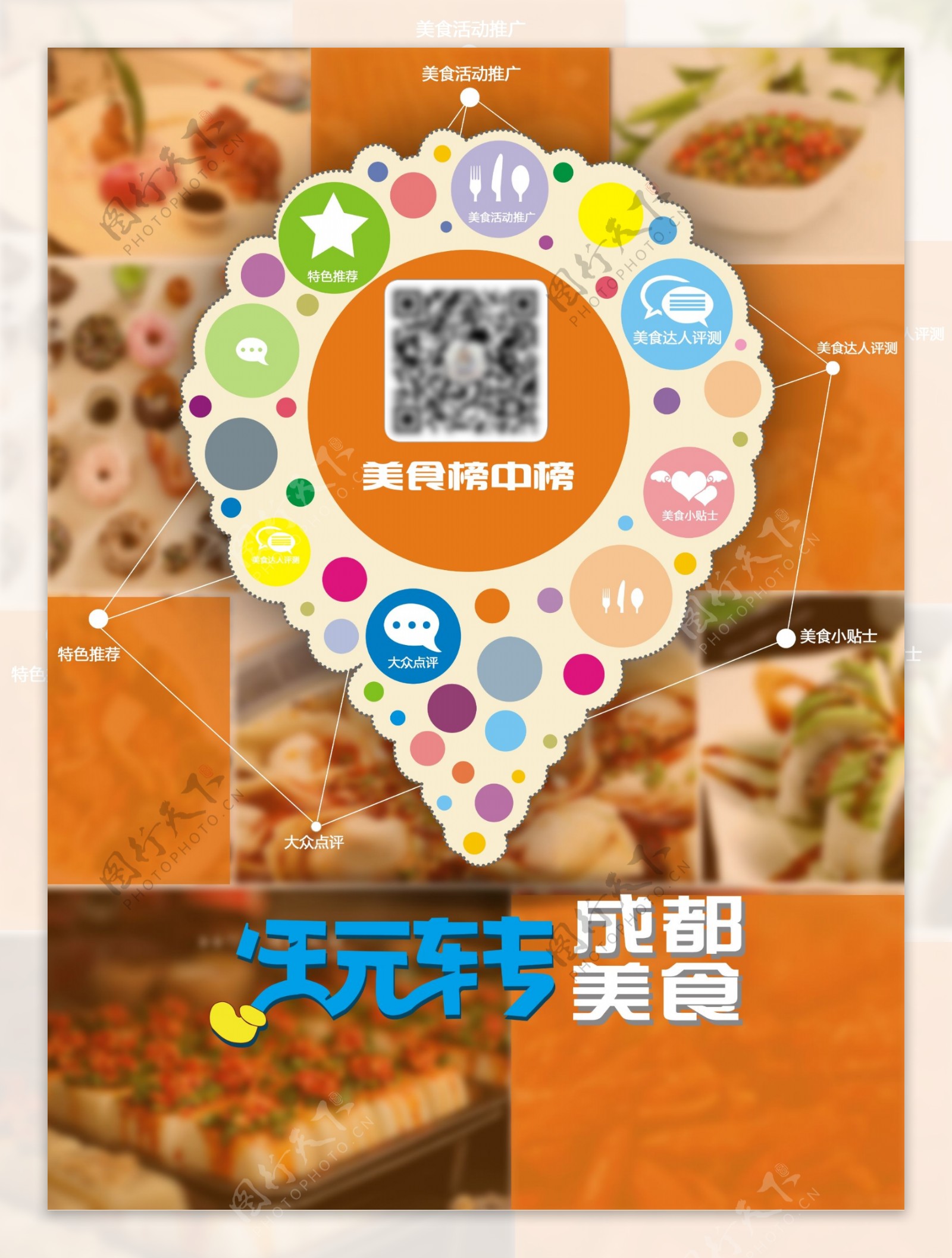 美食app海报