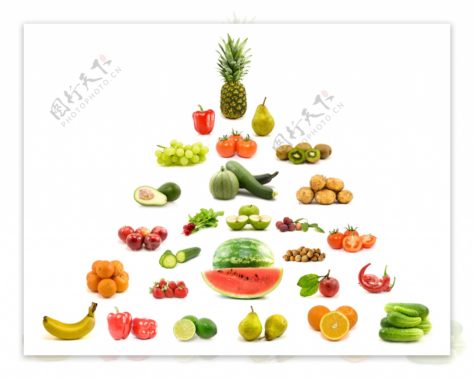 水果蔬菜金字塔图片