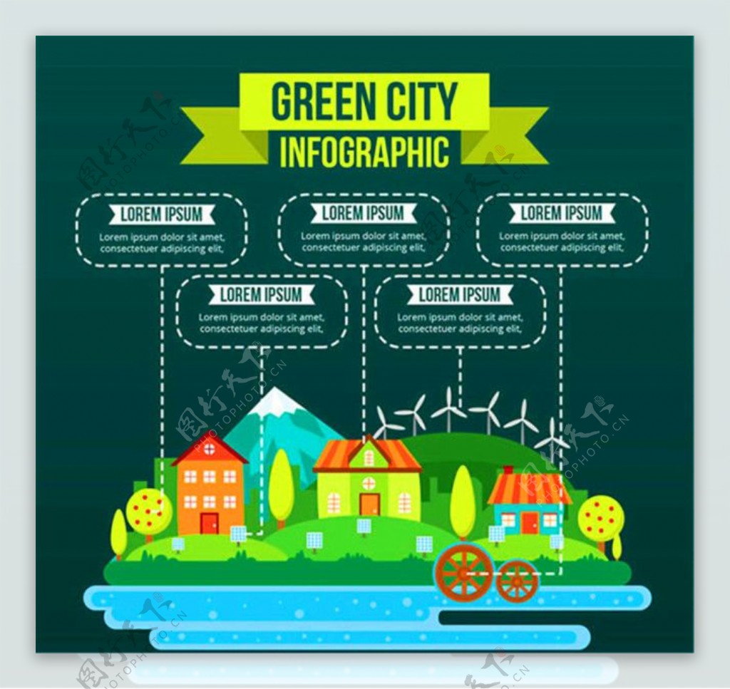 绿色城市信息图1