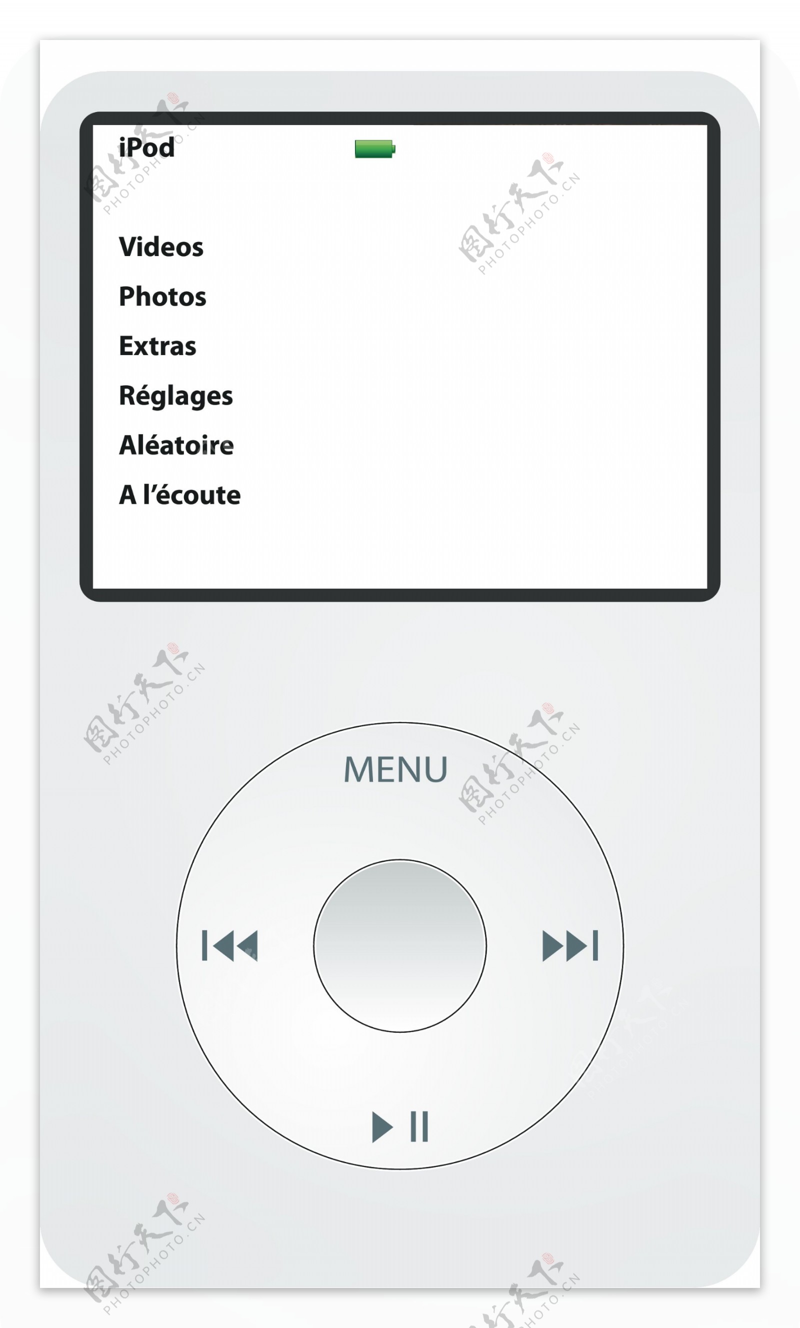 iPod的经典