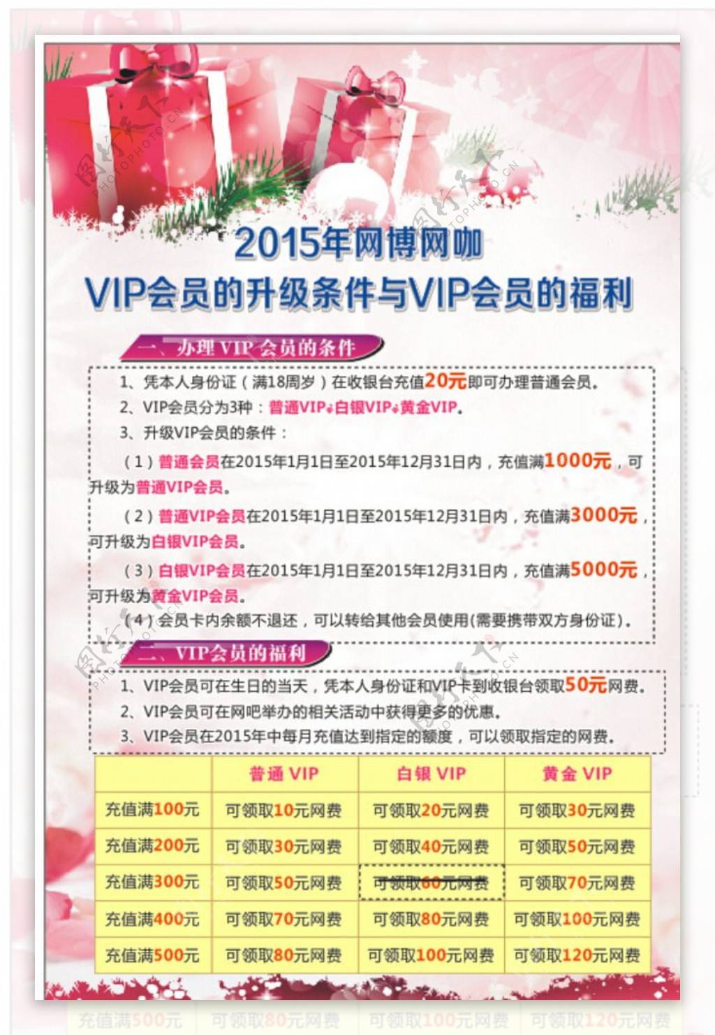 网吧VIP会员价目表