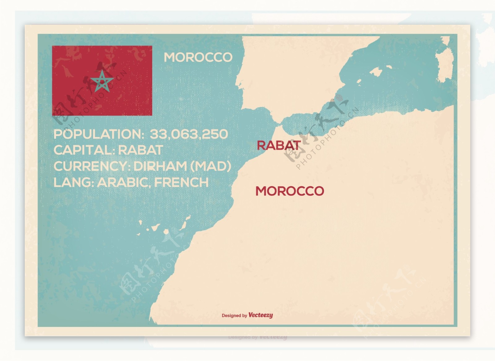 复古风格的摩洛哥地图插图