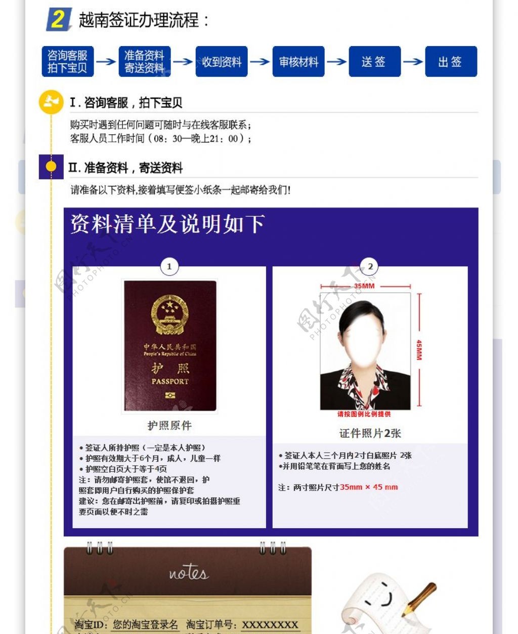 越南签证流程可修改