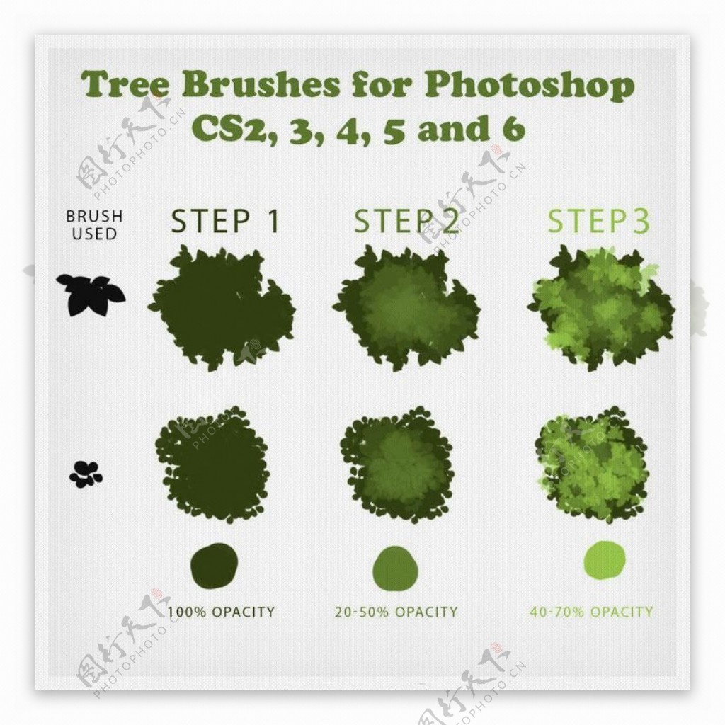 CG绘画艺术效果树叶绿色背景PS笔刷