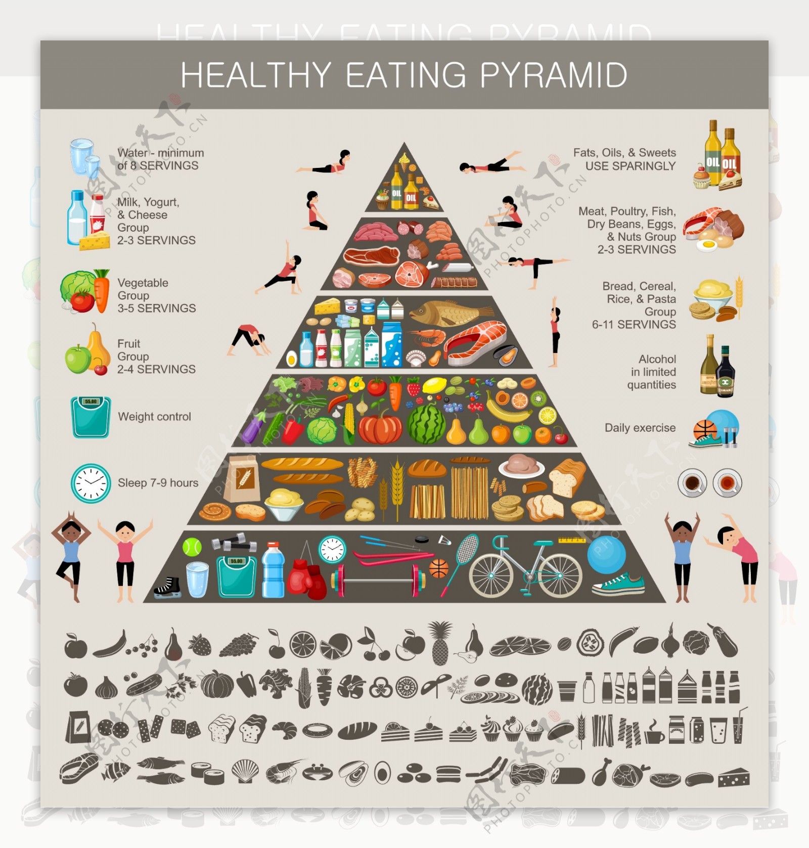 食品金字塔