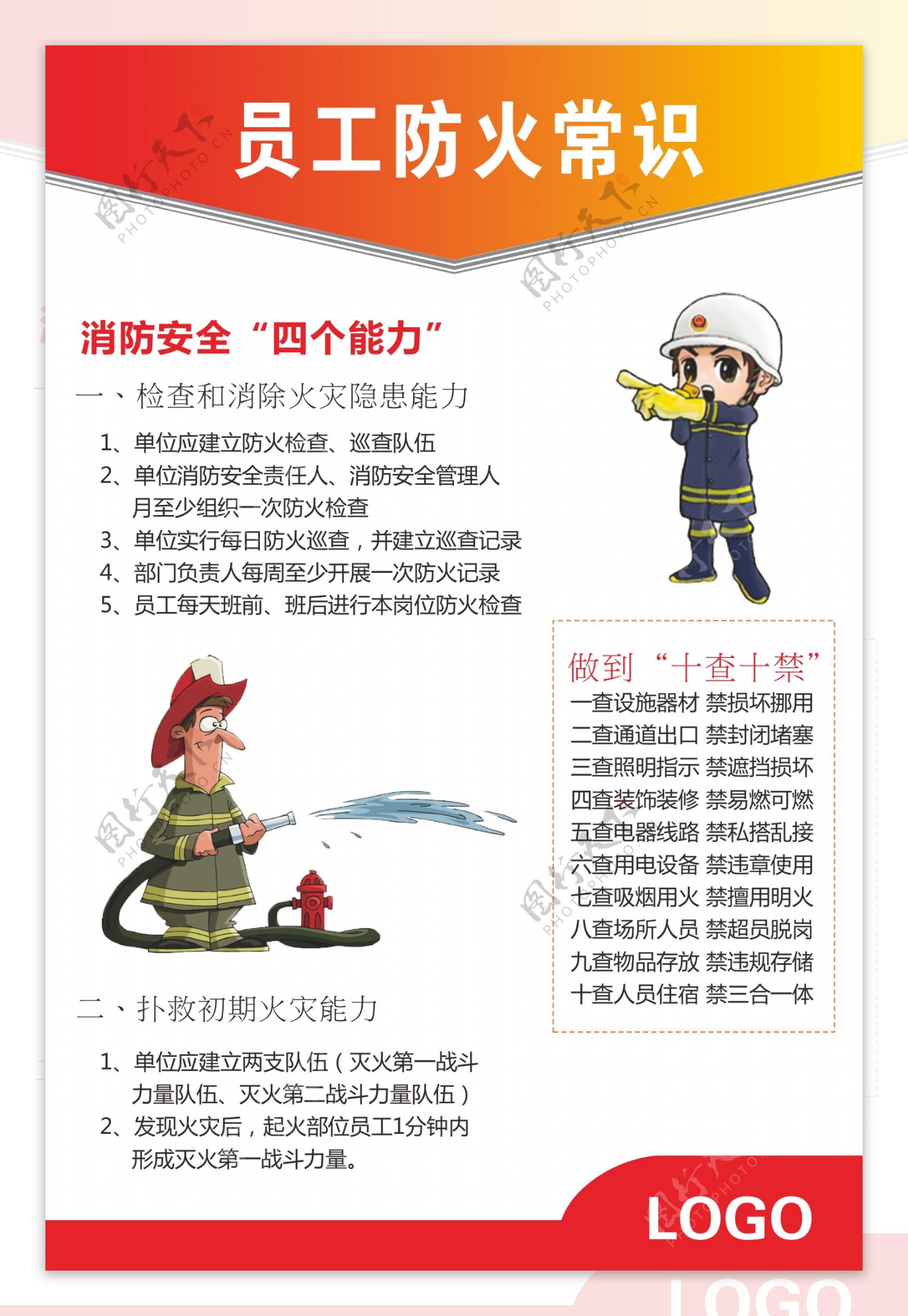 企业消防安全知识展板