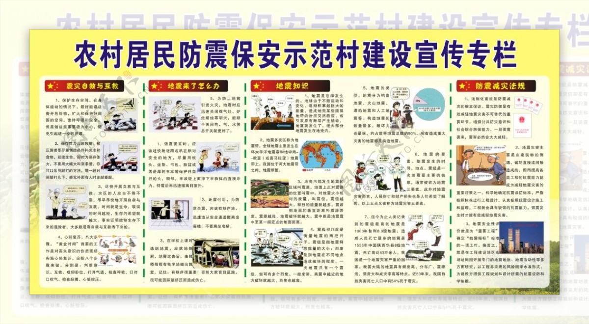 横县农村居民防震保安示范村建设宣传专栏