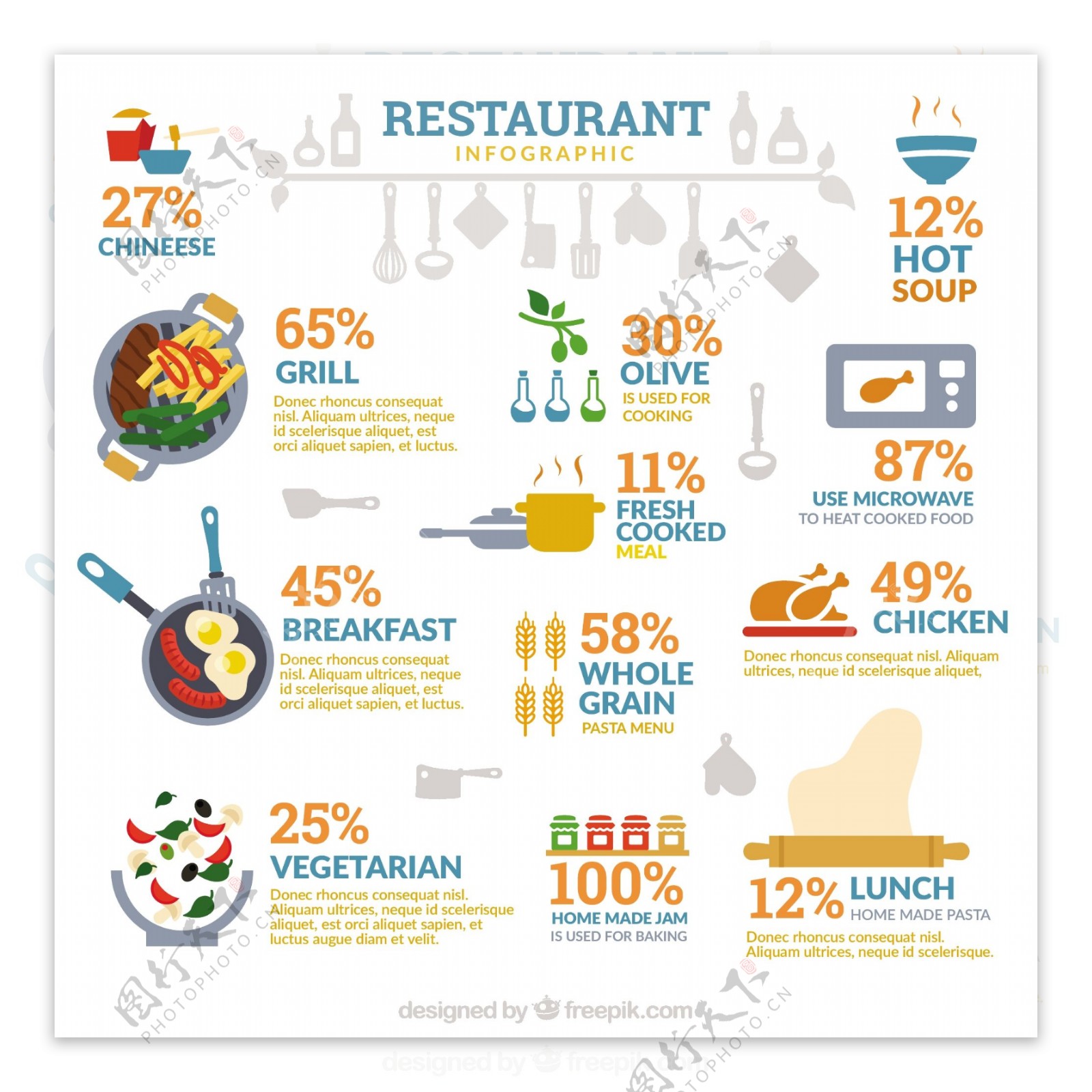 可爱的infography平板风格的餐厅