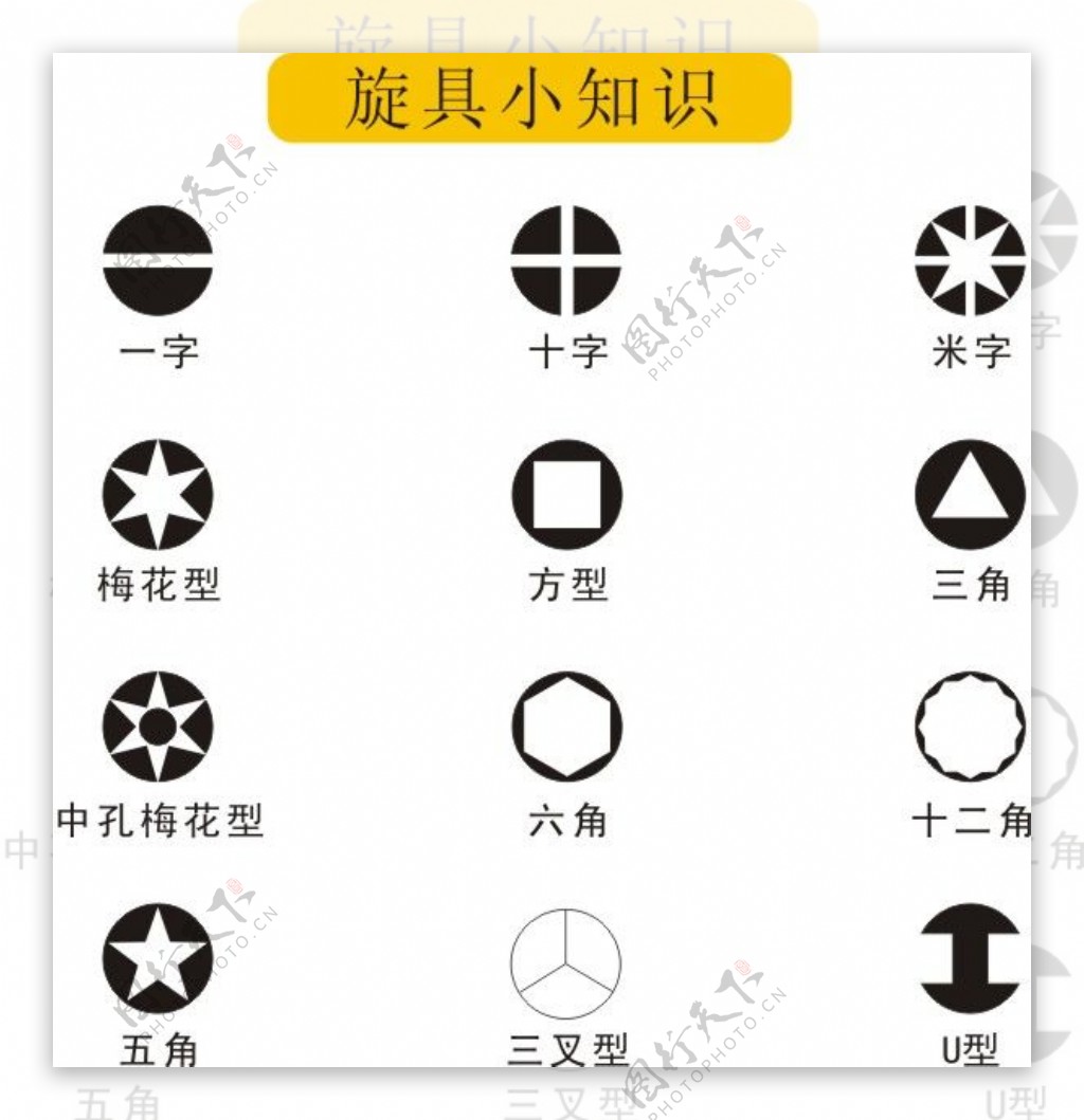 旋具小知识矢量